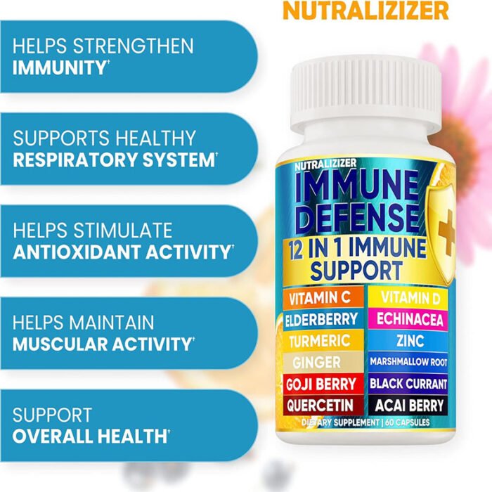 Immune Defense (6 jars – bundle) - Image 2