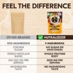 Instant Mushroom Coffee (2 pack) - Image 6